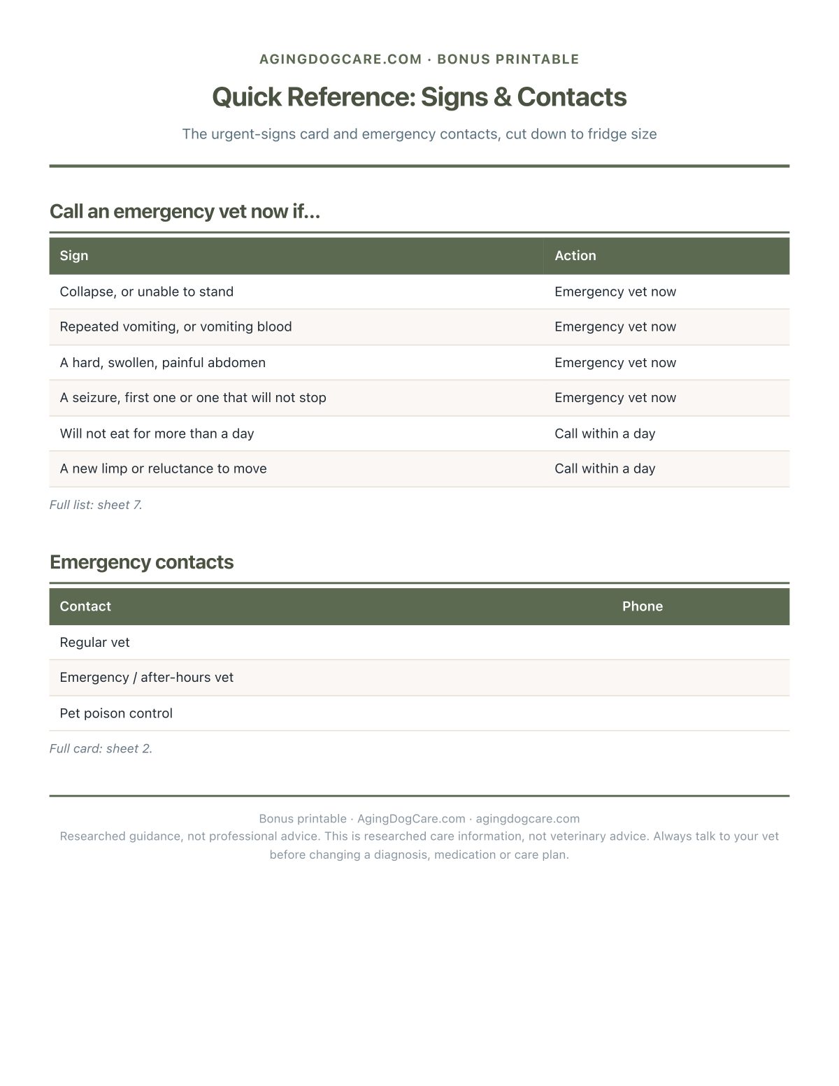 Bonus: Quick Reference Card