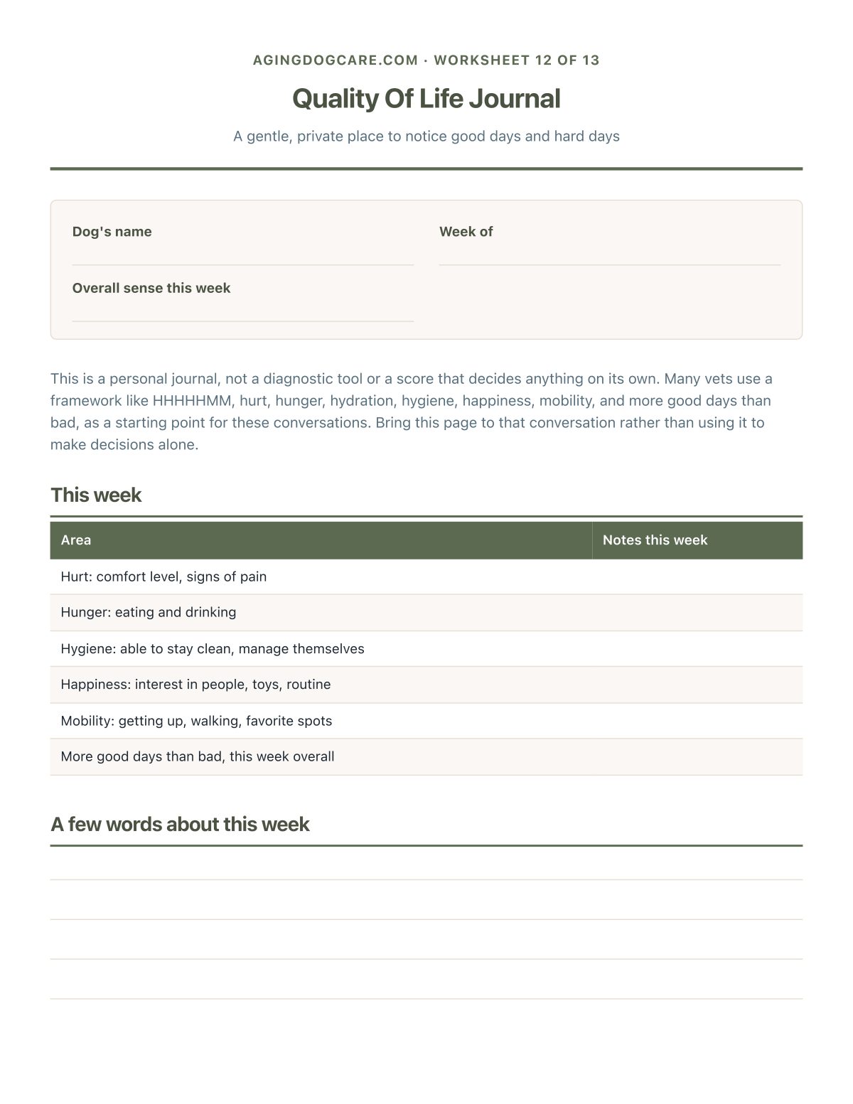 Quality Of Life Journal